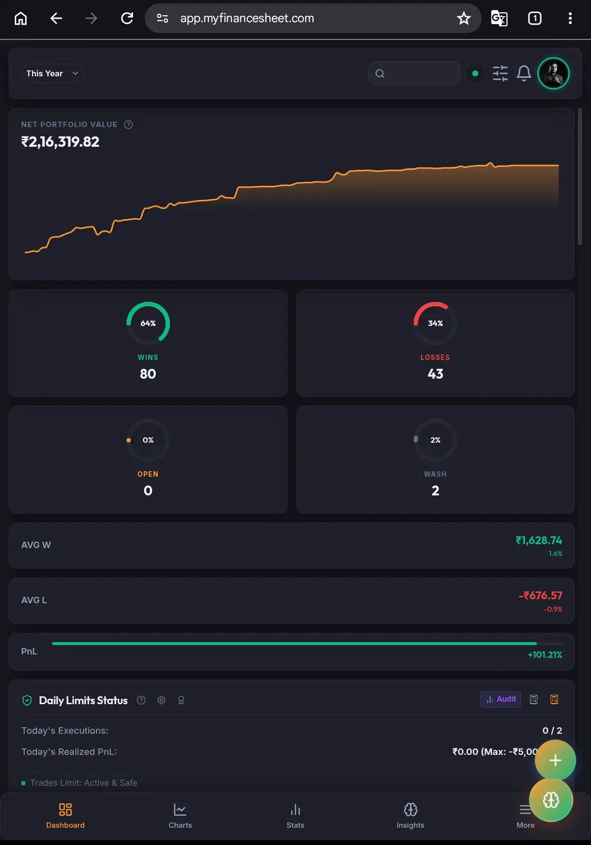 MyFinanceSheet Tablet View - Portfolio Dashboard